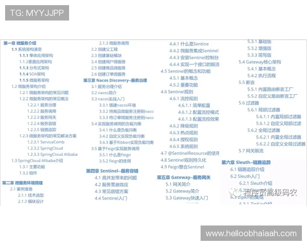 乐动ld体育下载常见问题及解决方案全方位指导