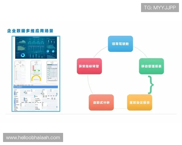 乐投letou国际：实时赛事直播与数据分析，助你做出精准的投注决策