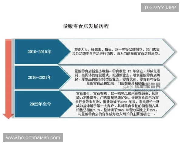 乐投平台怎么样:平台技术实力与创新能力的深度评估 乐投平台怎么样:平台技术实力与创新能力的深度评估