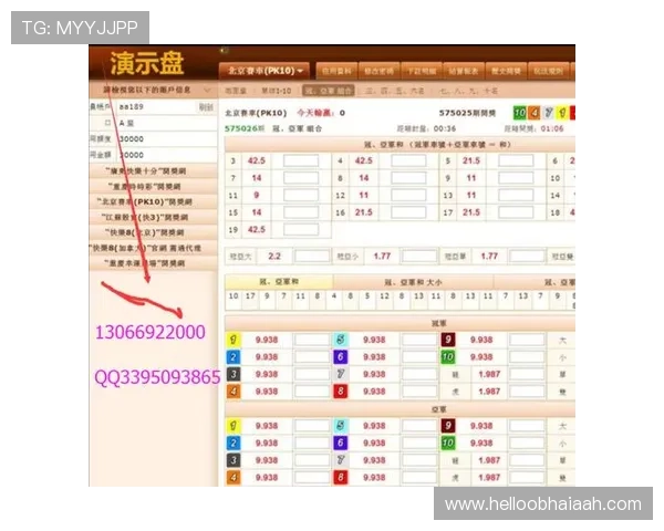 乐投最新线路实时更新,确保每一位玩家都能享受最优质的投注服务 乐投最新线路实时更新,确保每一位玩家都能享受最优质的投注服务