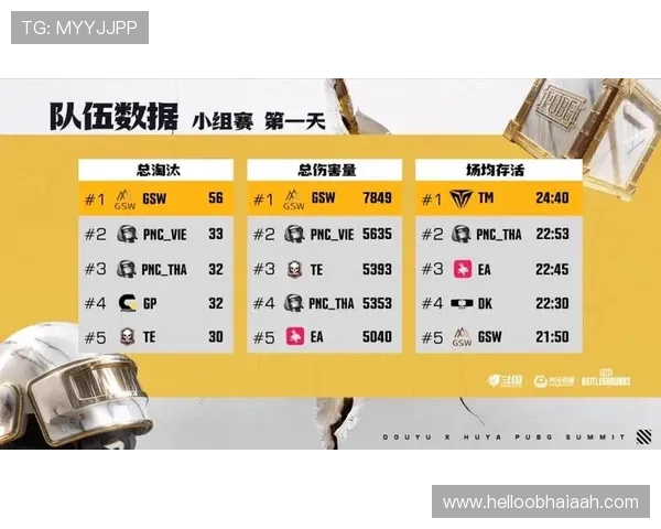 亚傅体育app下载：安全可靠的下载渠道推荐，保障你的设备安全与隐私